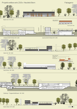 Zentrum für Sport und Sportwissenschaften - Bern